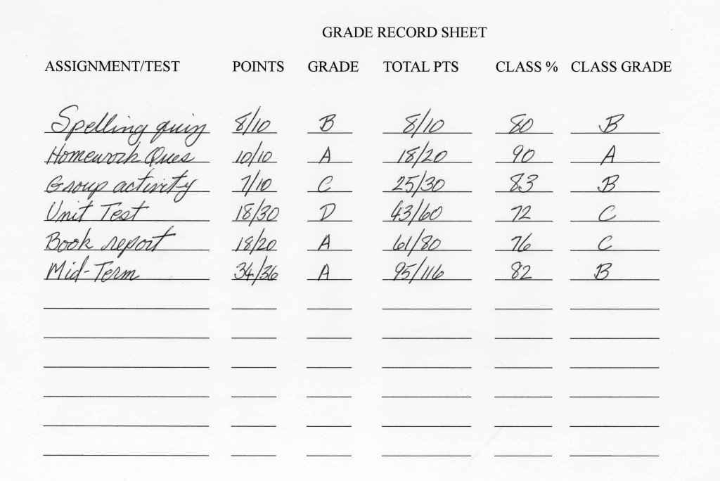 b sheet crcs grade recommendations  grading   Classroom Management  CLASSROOM